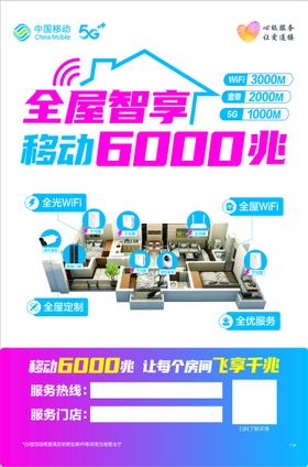 编号：10493509250732050716【酷图网】源文件下载-5G用电信 智享三千兆