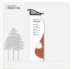 景区导视