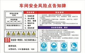 车间安全风险点告知卡