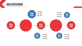 组织构架图结公司结单位