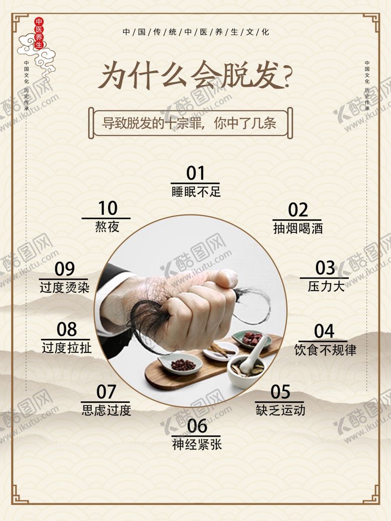 编号：83484602261718565746【酷图网】源文件下载-中医养发