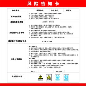 风险告知卡