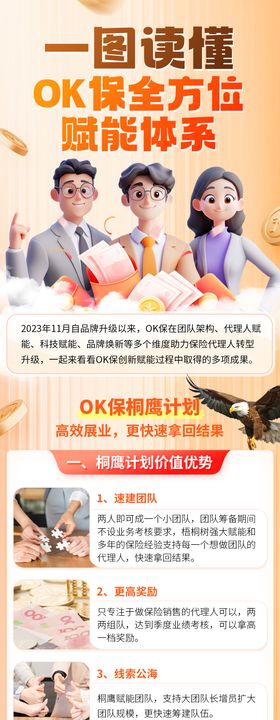 橙色渐变保险H5专题设计