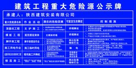 建筑工程重大危险源公示牌