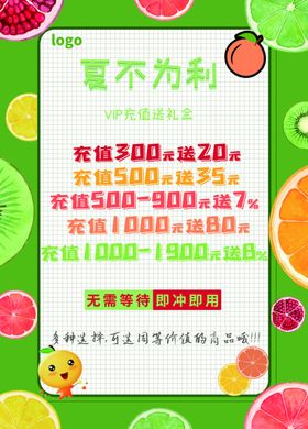 水果海报