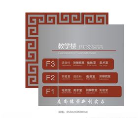 标识标牌