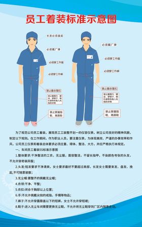 食堂着装标准图