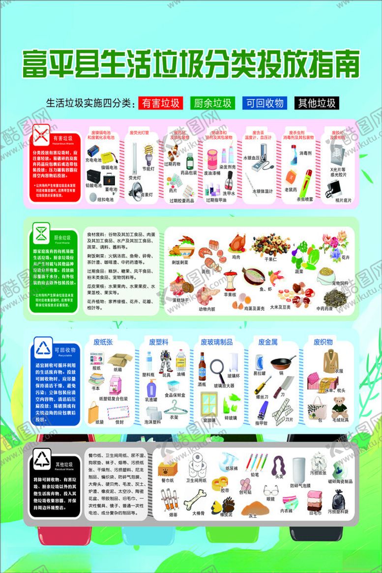 编号：68543402240541404472【酷图网】源文件下载-垃圾分类海报