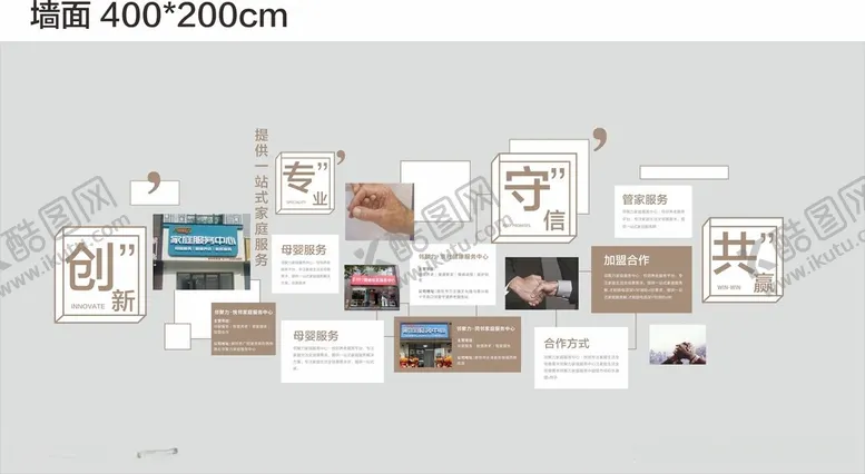 编号：92935812130328438248【酷图网】源文件下载-家政文化墙展板