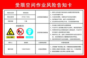 受限空间风险告知卡