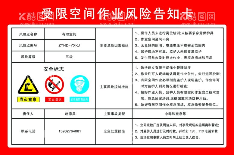 编号：71322211290115132324【酷图网】源文件下载-受限空间风险告知卡