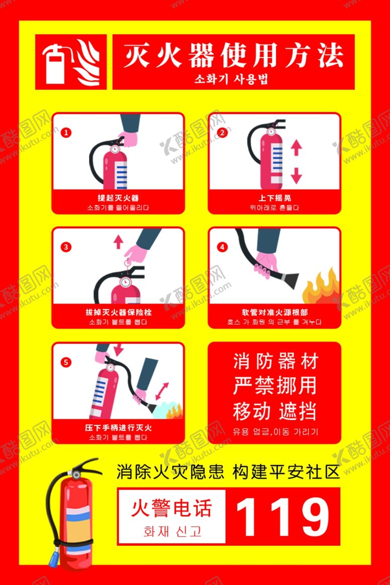 编号：91358102272316305178【酷图网】源文件下载-灭火器使用方法