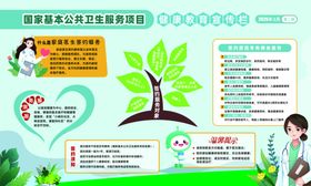 家庭医生签约服务