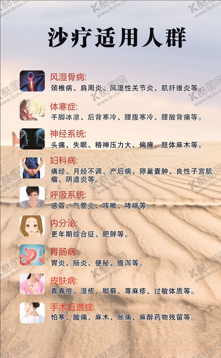 编号：68251910031754265324【酷图网】源文件下载-沙疗展板