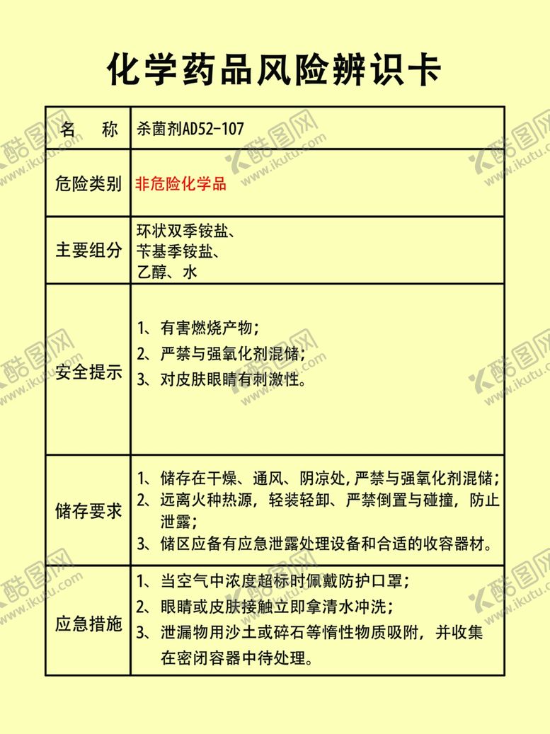 编号：11294910151418265013【酷图网】源文件下载-化学药品风险辨识卡
