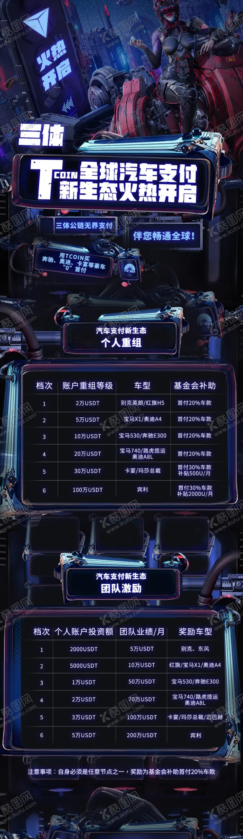 编号：35809209131959218769【酷图网】源文件下载-汽车支付长图