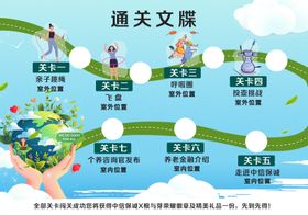 通关文牒过关卡