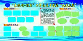 教育学校展板科学展板
