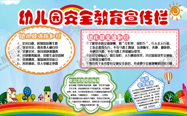 编号：14450310160240572497【酷图网】源文件下载-安全教学展板