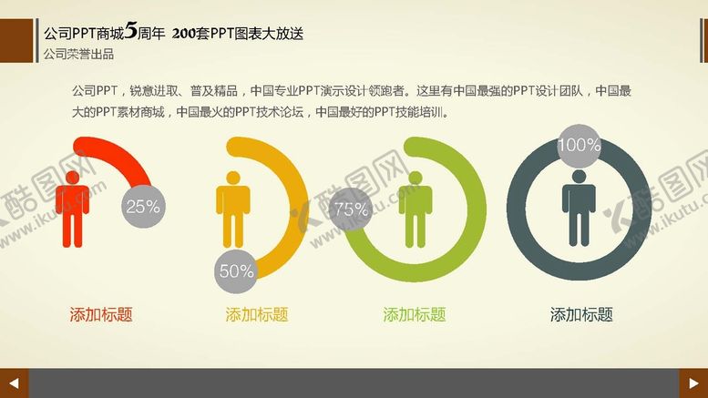 编号：73413201310812011532【酷图网】源文件下载-人口比例