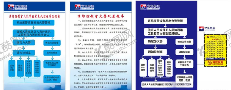 编号：30066306161927282283【酷图网】源文件下载-消防安全流程图