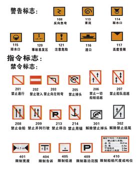 编号：87629109240719109723【酷图网】源文件下载-安全标志