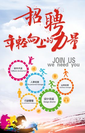 招聘简章兵买马科技会海报