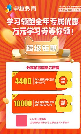 优惠券活动促销创意海报
