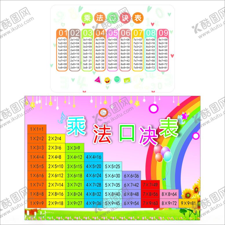 编号：14645602030320058182【酷图网】源文件下载-乘法口诀表