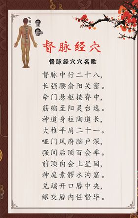 督脉经穴穴名歌