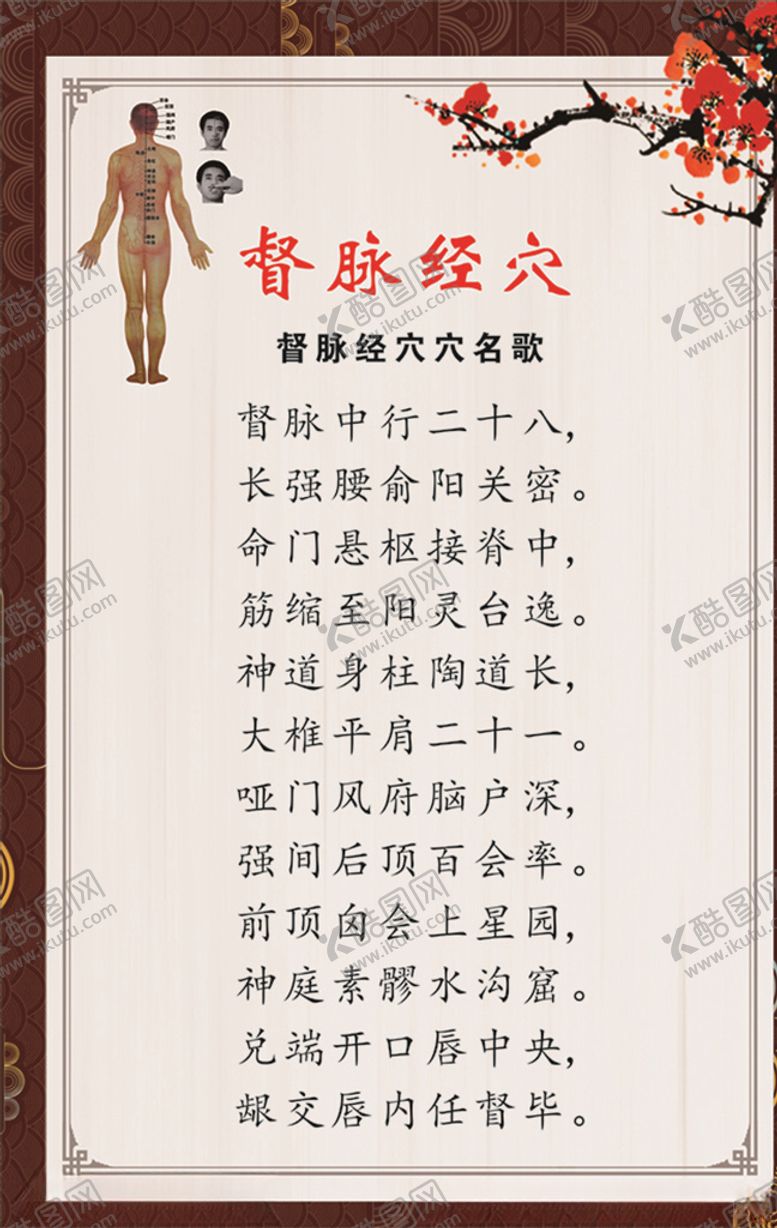 编号：37755010201801599665【酷图网】源文件下载-督脉经穴穴名歌