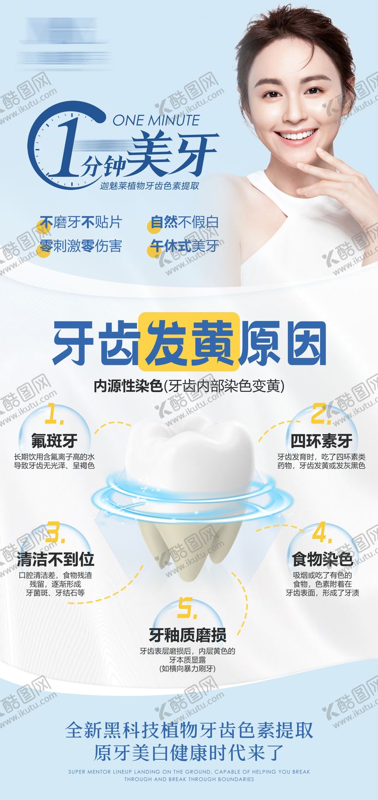 编号：99161204262216273987【酷图网】源文件下载-牙黄科普海报