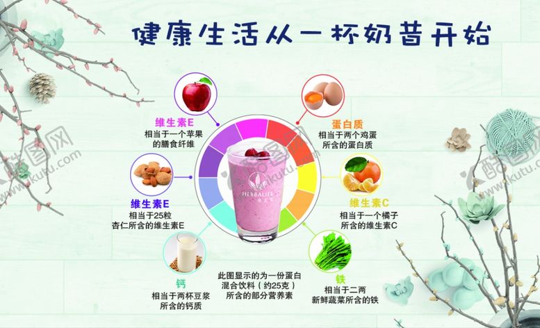 编号：81285606261136437858【酷图网】源文件下载-健康生活从一杯奶昔开始