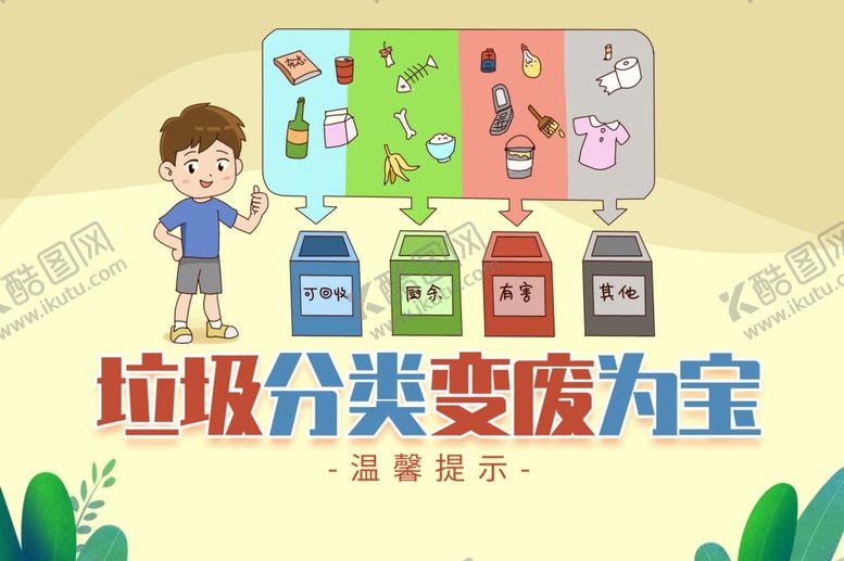 编号：60513607041148345386【酷图网】源文件下载-垃圾分类