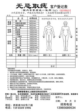 无忌取痣