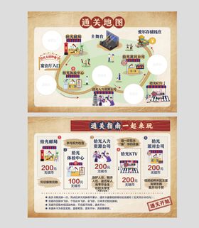 复古风活动任务卡券