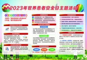 2023年世界患者安全日