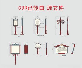 提示牌导视牌