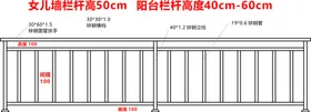 护栏广告设计平面图