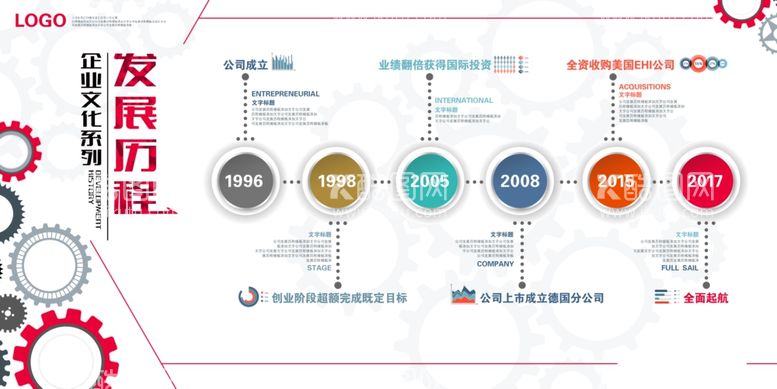 编号：90526212101354535683【酷图网】源文件下载-企业文化墙