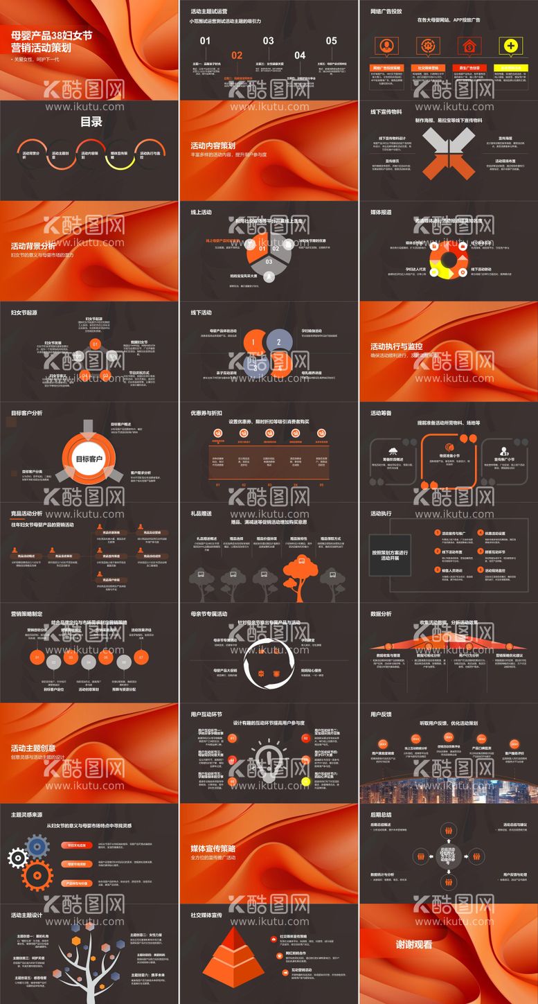 编号：33202111280405421000【酷图网】源文件下载-母婴产品38妇女节营销活动策划PPT