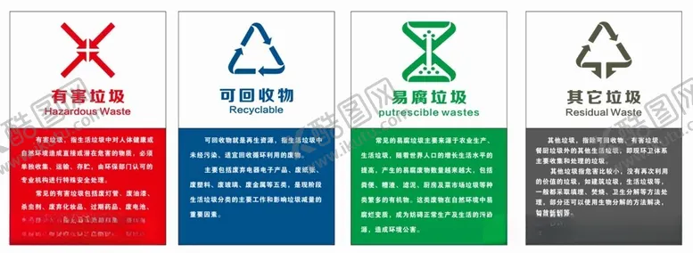 编号：20595812122243338562【酷图网】源文件下载-最新垃圾分类