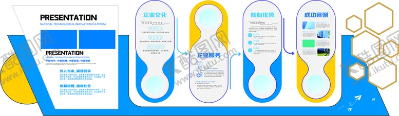 编号：41259310091654447190【酷图网】源文件下载-企业文化墙