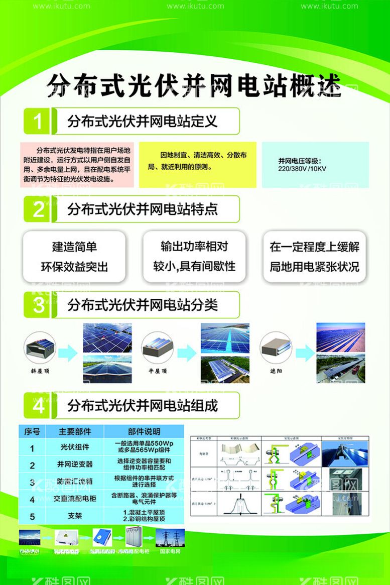 编号：81511212161202235802【酷图网】源文件下载-分布式光伏发电概述