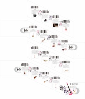 编号：10537909292247000275【酷图网】源文件下载-音乐楼道文化墙