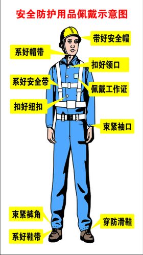 防护加警惕保安全