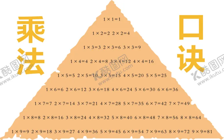 编号：43250206302002124768【酷图网】源文件下载-惩罚乘法口诀小数数学应