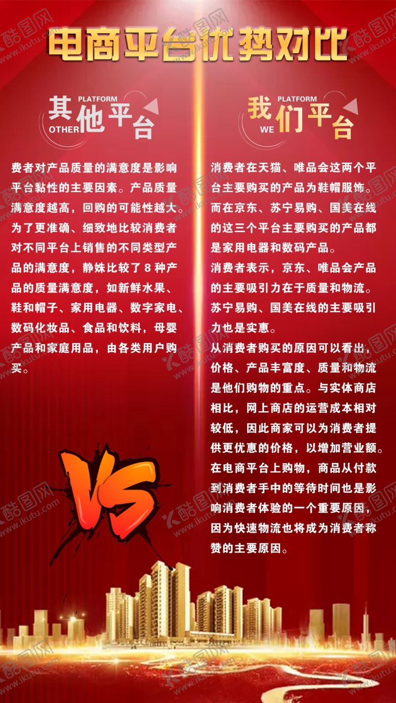 编号：59336810011558141119【酷图网】源文件下载-电商海报