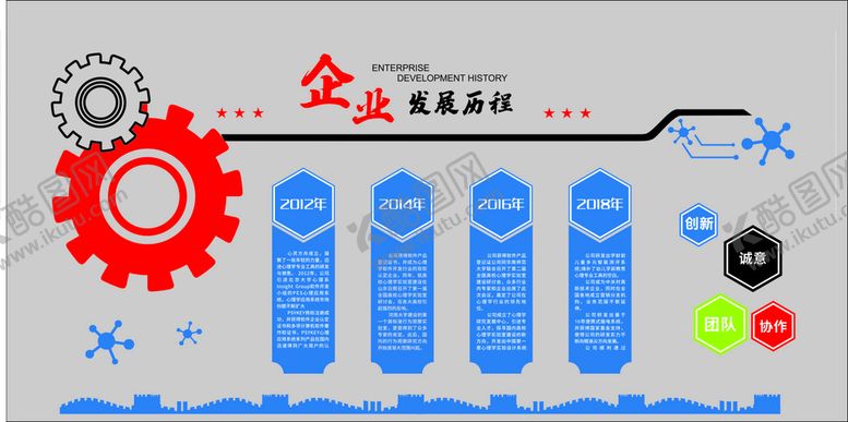 编号：37603911110619398030【酷图网】源文件下载-发展历程