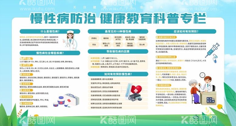 编号：79696312020827156221【酷图网】源文件下载-医院慢病防治健康教育科普专栏